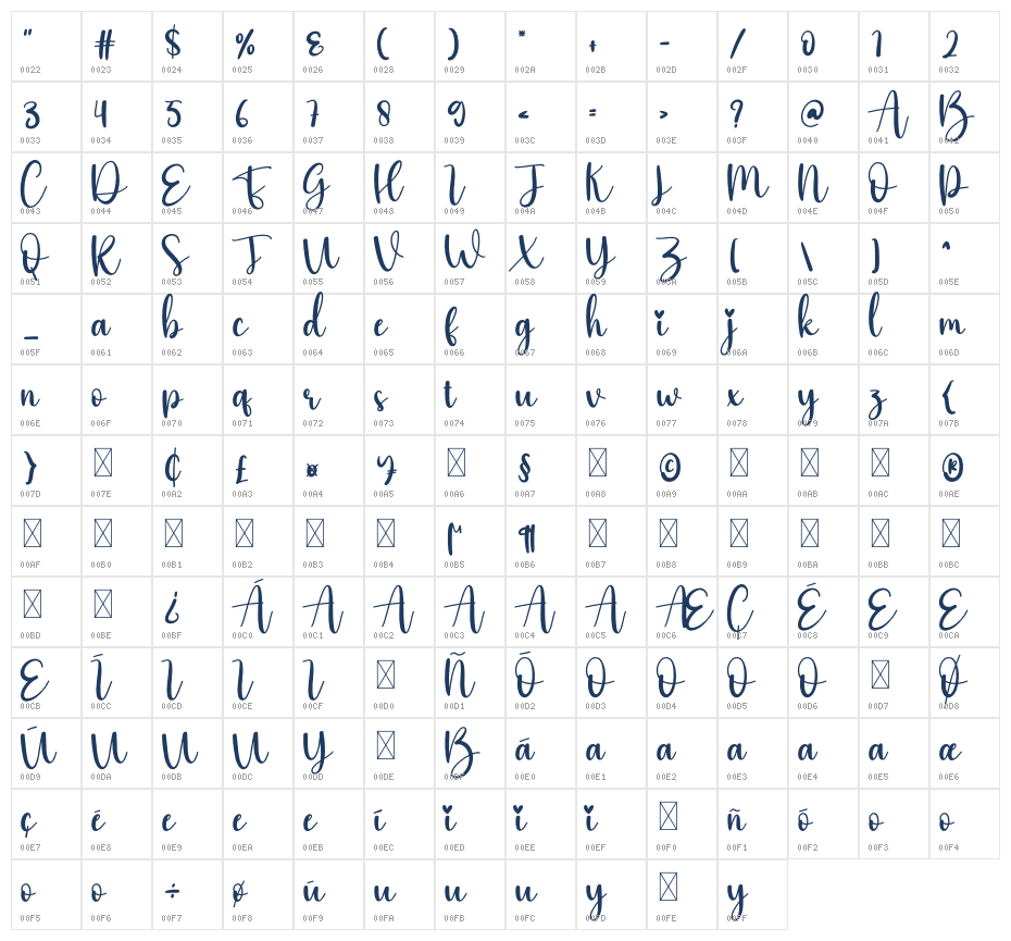 Anybaby Character Map