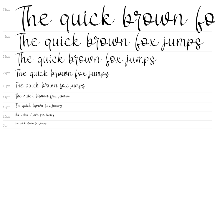 Anybella - Personal Use Waterfall