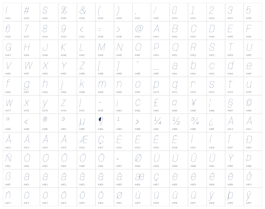 Anybody Thin Italic Character Map