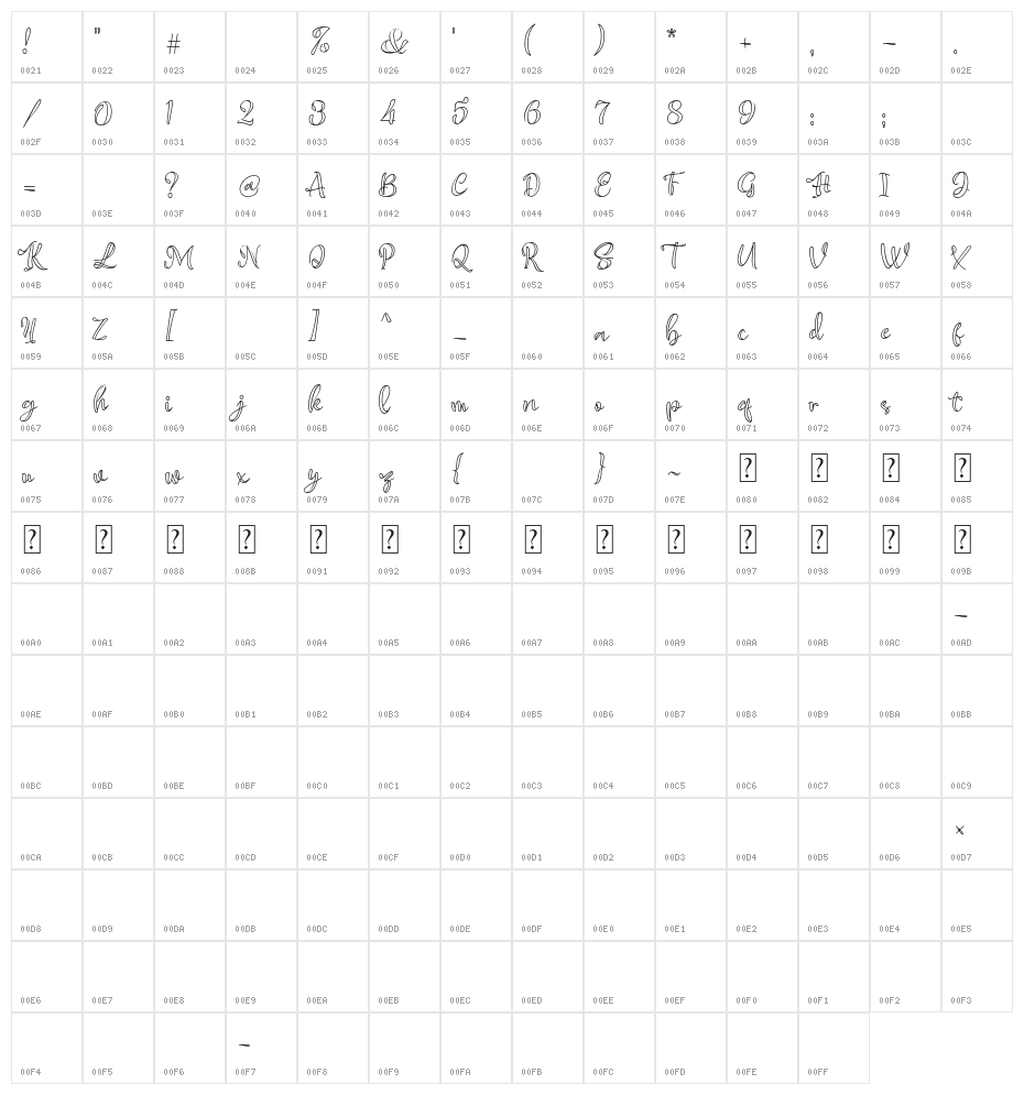 Anylove Line Character Map