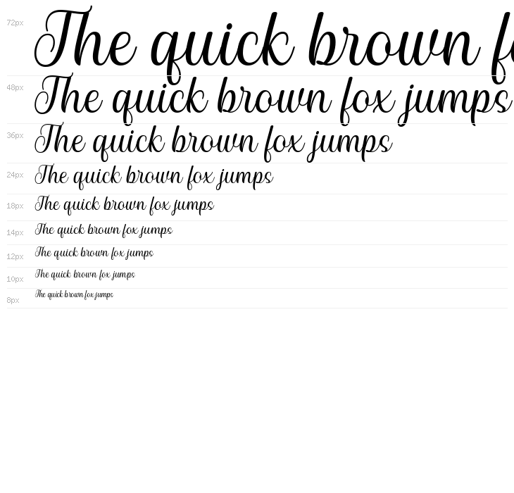 Anything Better Waterfall