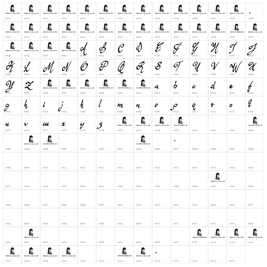 Anything For You Character Map