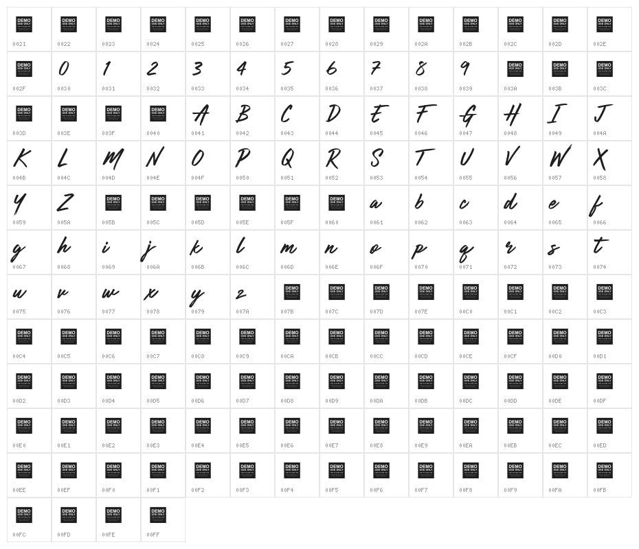 Anything Goes Character Map