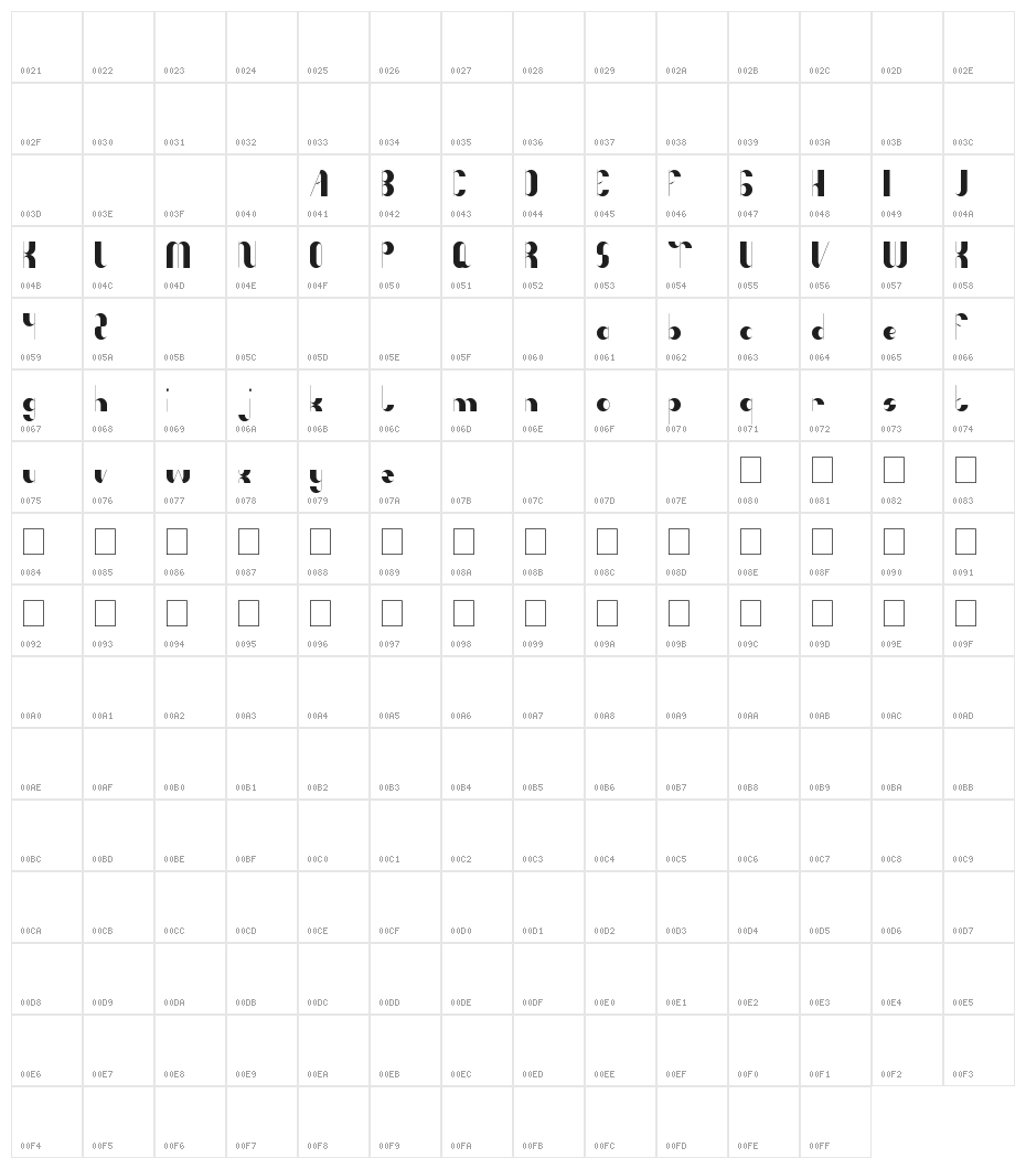 Anything Mean Everything Character Map