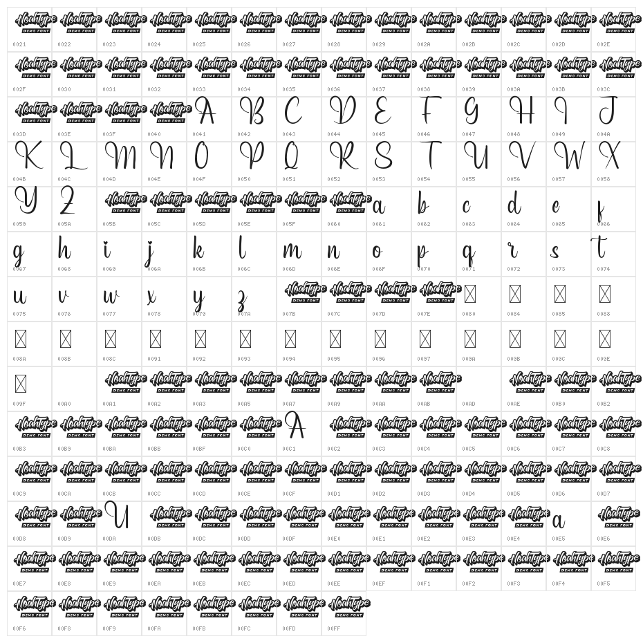 Anytime Soon Demo Character Map