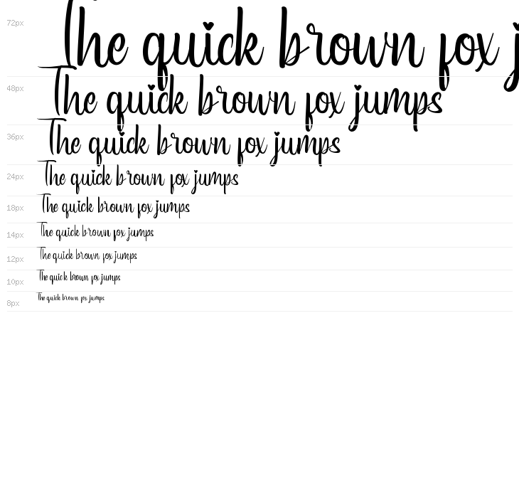 Anytime Soon Demo Waterfall