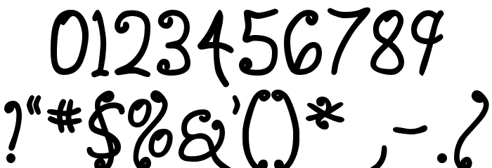 Anyway Bold Font Alte caractere