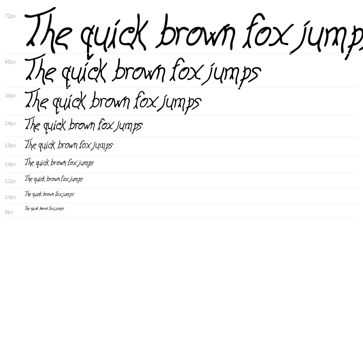 Anyway BoldItalic Waterfall