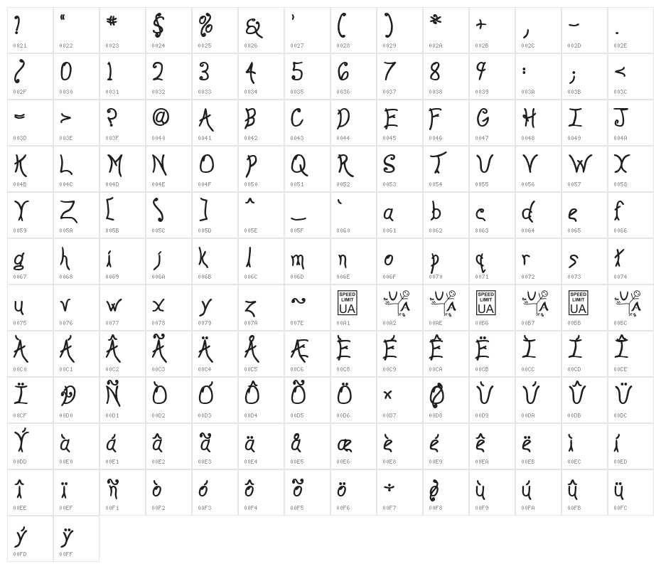 Anyway Bold Character Map