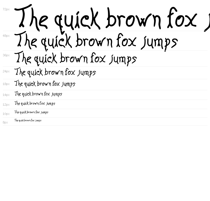 Anyway Bold Waterfall