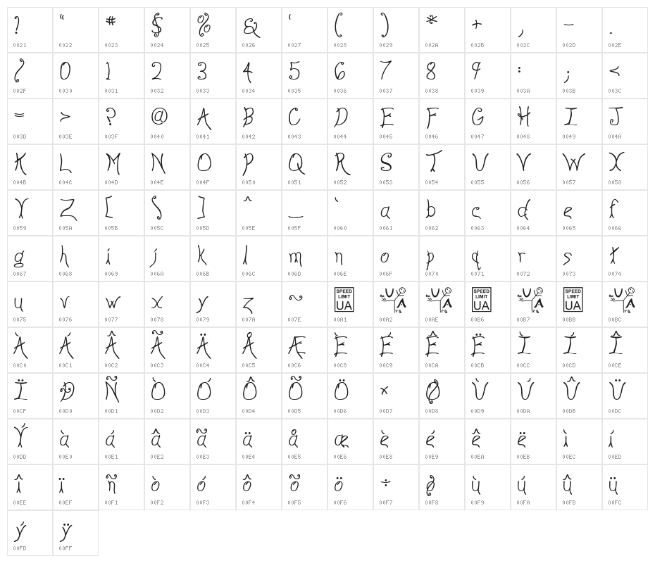 Anyway Light Character Map