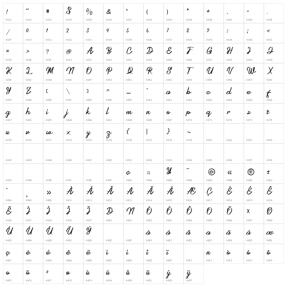 Anzim Regular Character Map