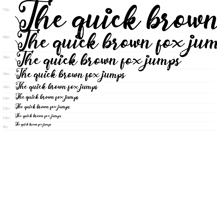 anadya Personal Use Only Waterfall