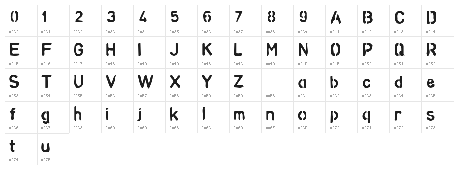 analog Character Map