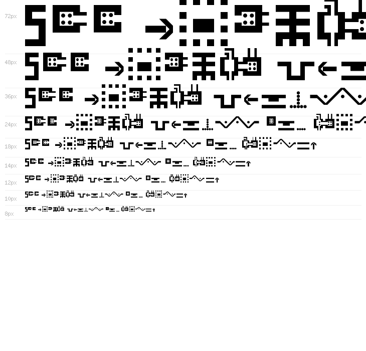 anatomy Regular Waterfall