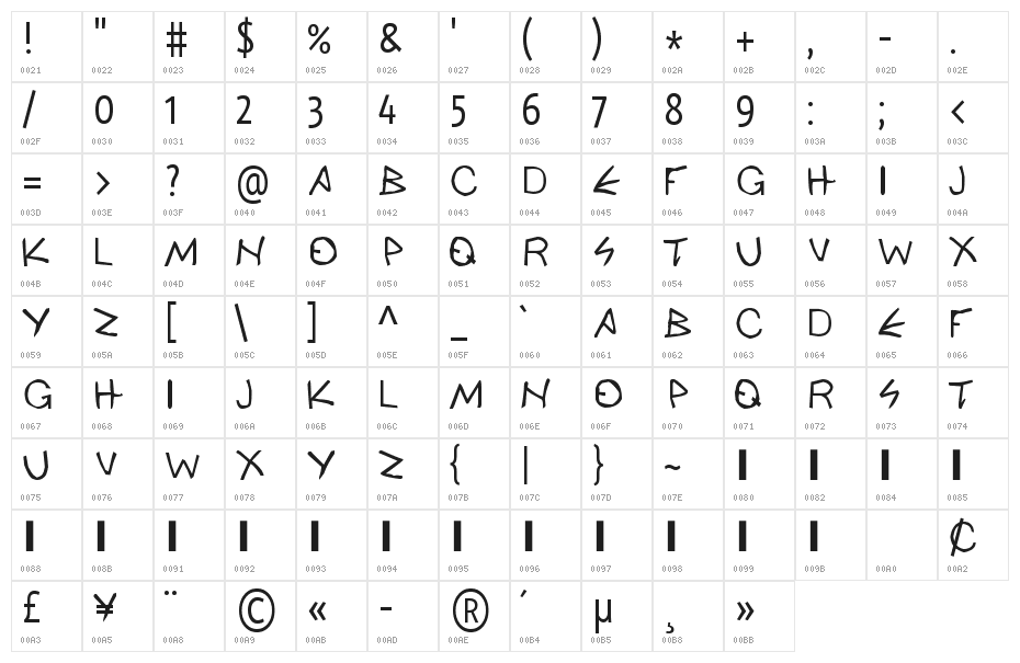 ancientHellenic Regular Character Map