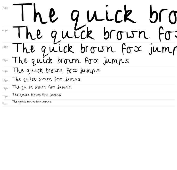 and Bella Zugna Waterfall