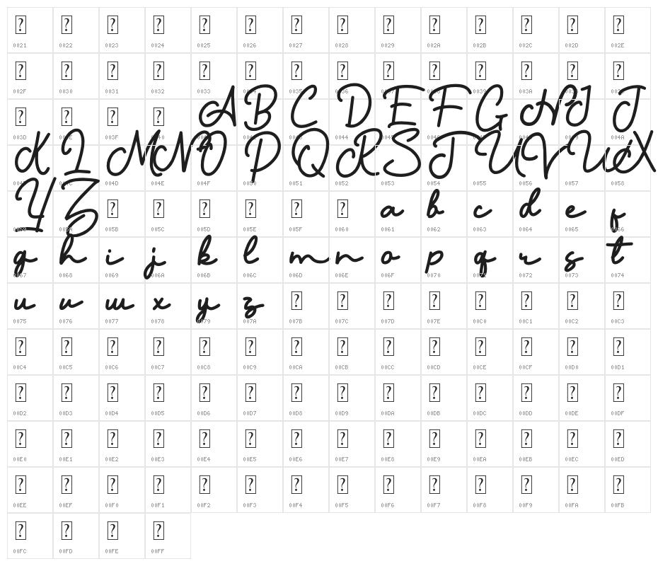 andalucia Character Map