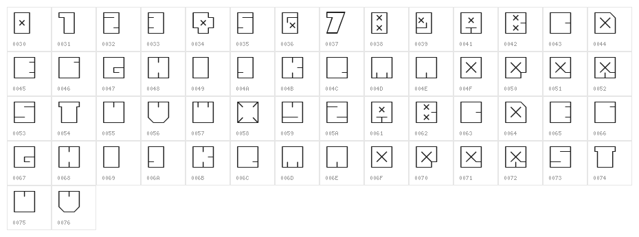 andre bold Character Map