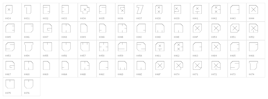 andrefist Character Map