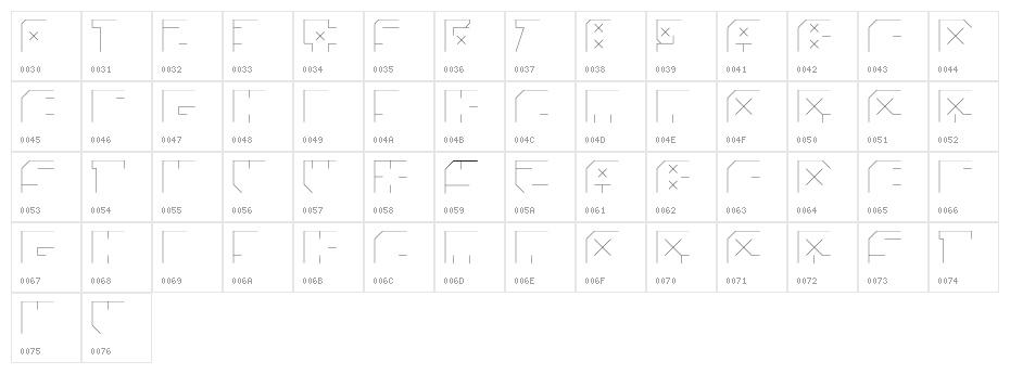 andrefistshdw Character Map