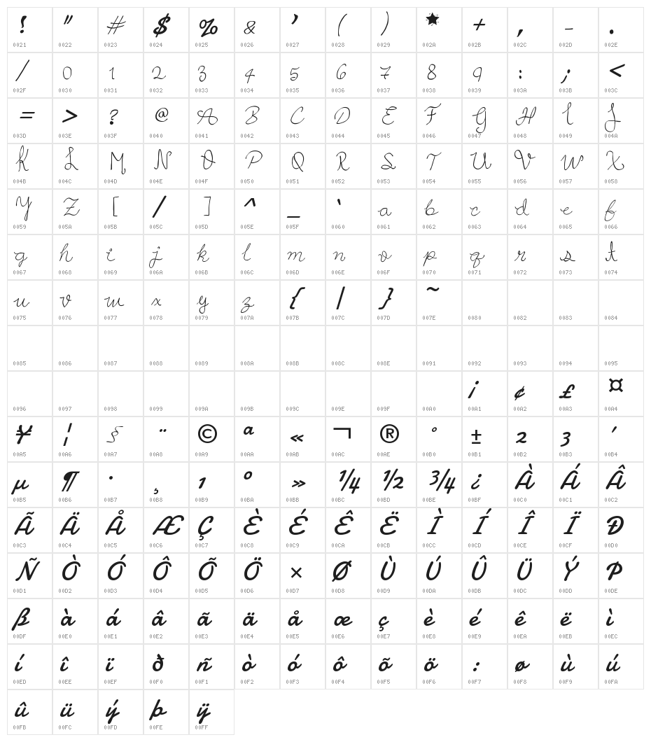 androideeapps curved handwriting Character Map