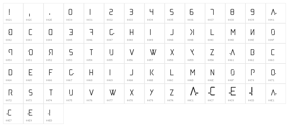 andromedamirror Character Map