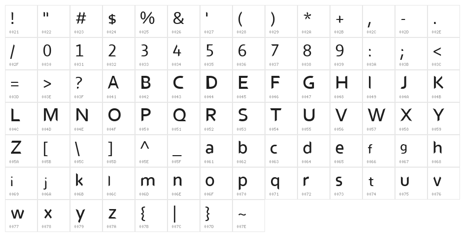angie Regular Character Map