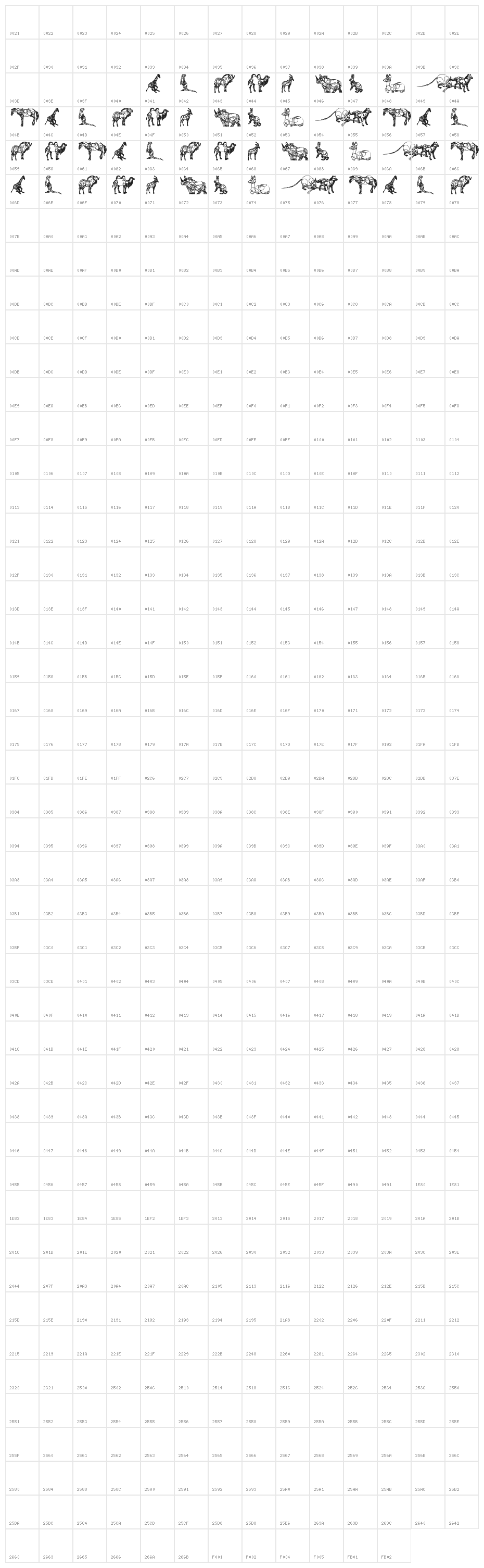 animaline Character Map