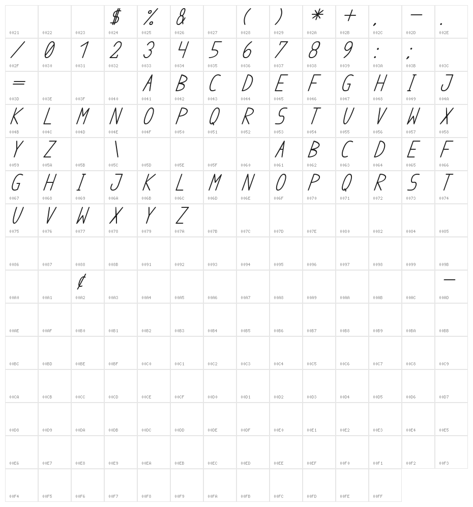 anome ibul bold cursive Character Map