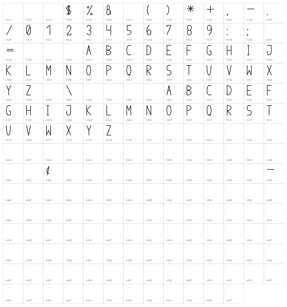 anome ibul bold Character Map