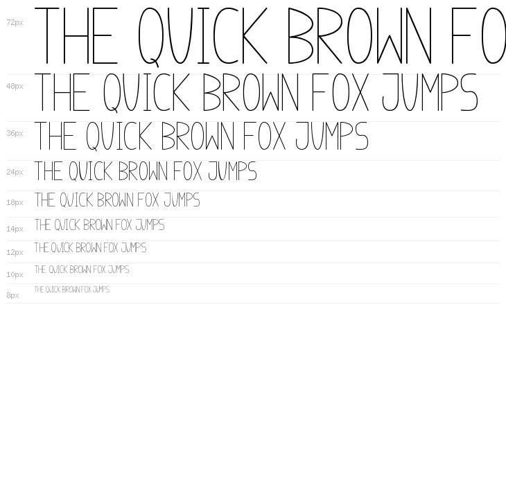 anome ibul Waterfall