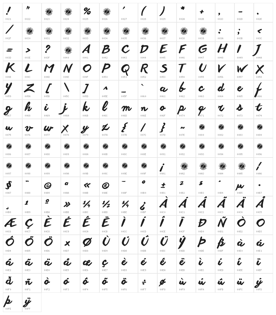 another shabby Character Map
