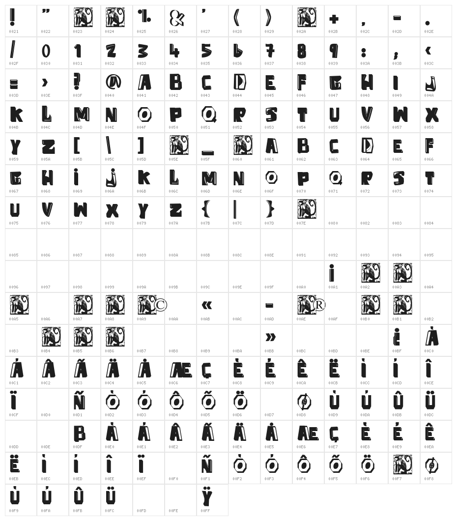 anti folk Character Map