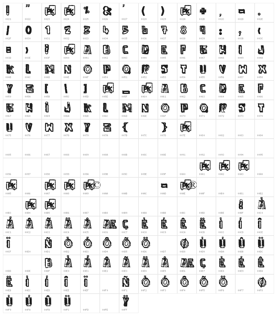 anti folk_pk Character Map