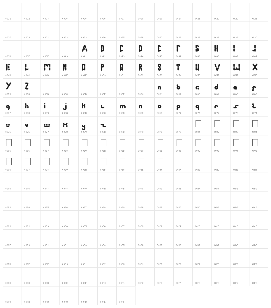 antique retro Character Map