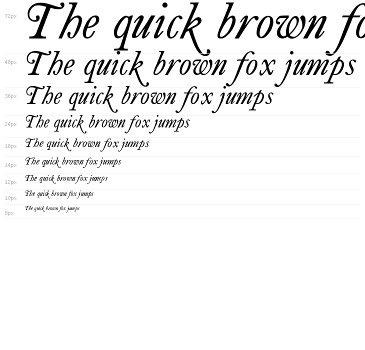 antique roman Italic Waterfall