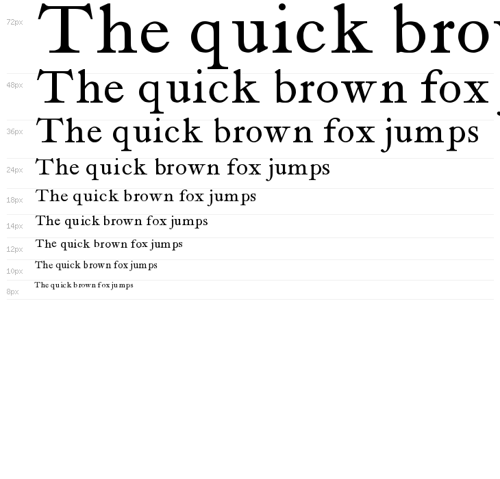 antique roman Waterfall