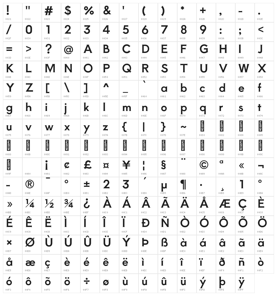 Aoboshi One Regular Character Map