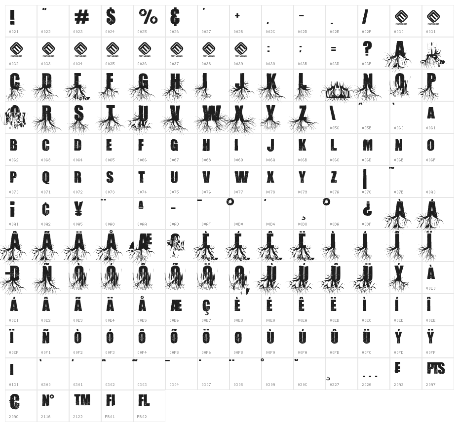 Aokigahara Character Map