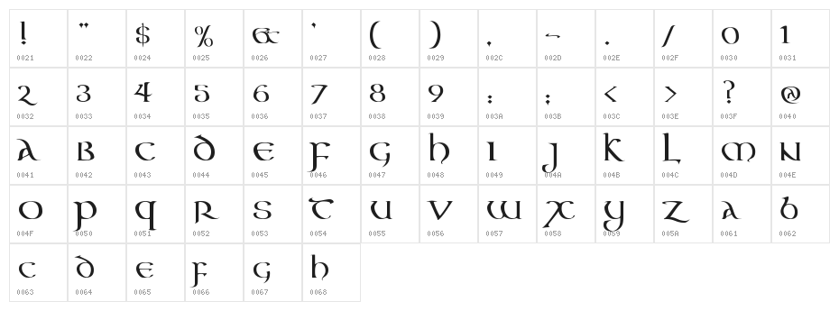 Aon Cari Celtic Character Map