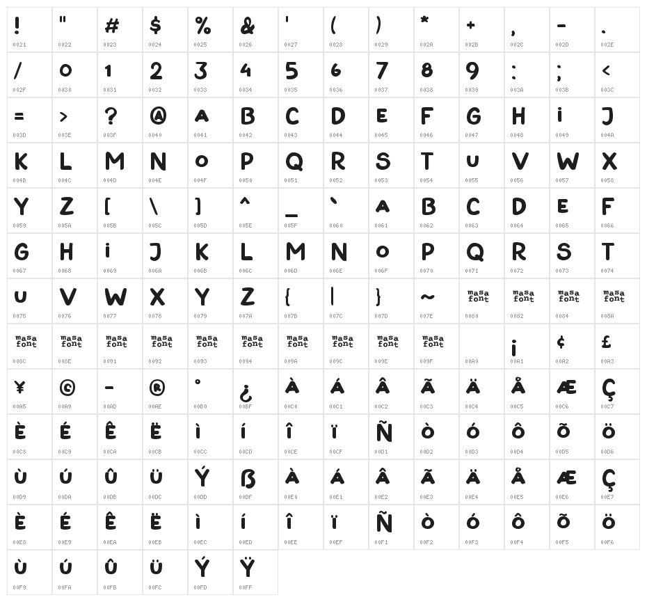 Aorta Cracker Character Map
