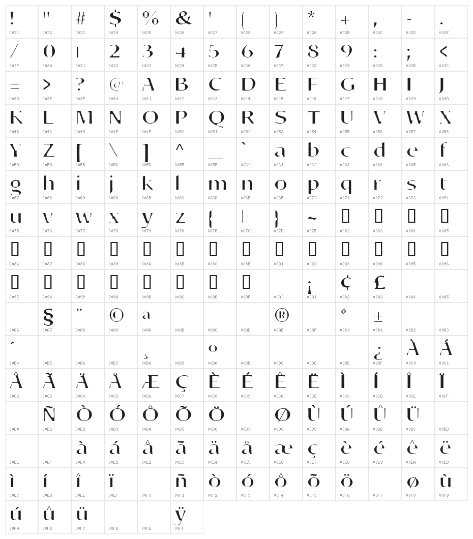 Aortal Hard Character Map