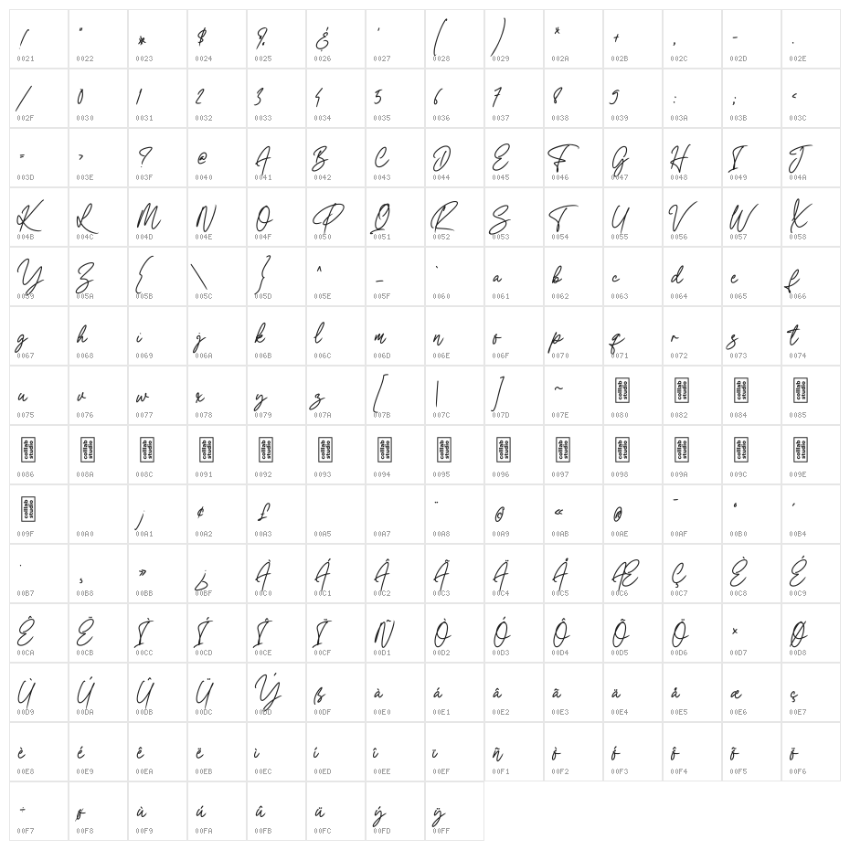 Aortha Lucy Character Map