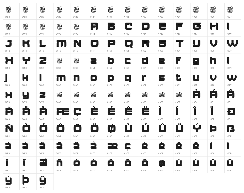 Aougtron Regular Character Map