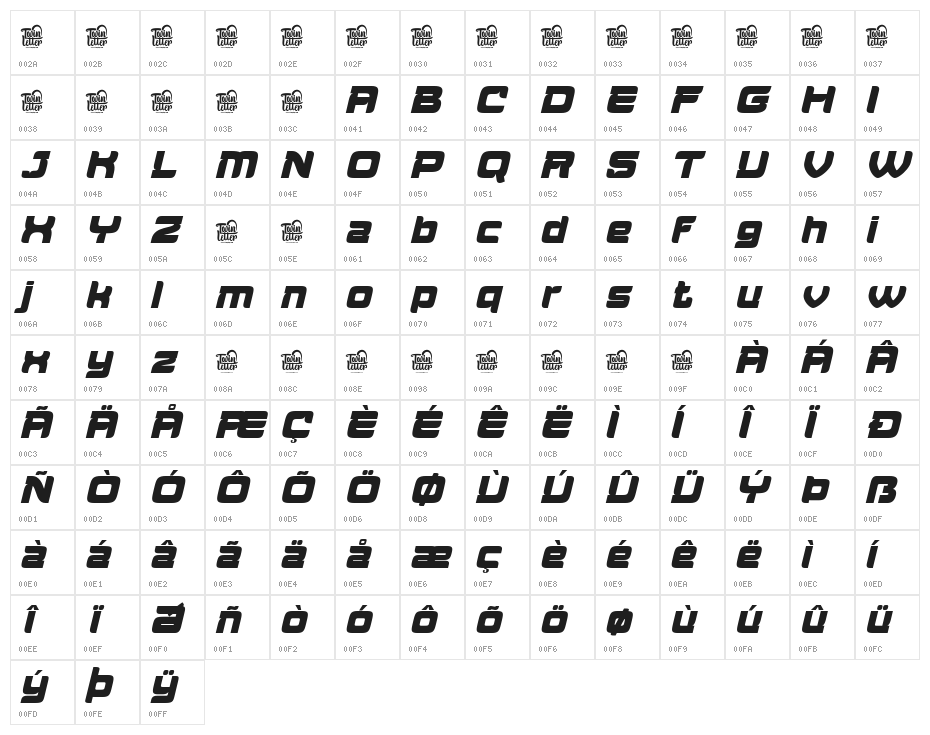 Aougtron slant Character Map