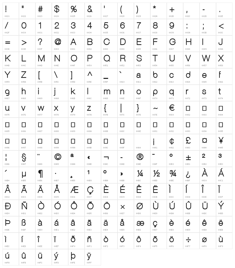 Aovel Sans Rounded Character Map
