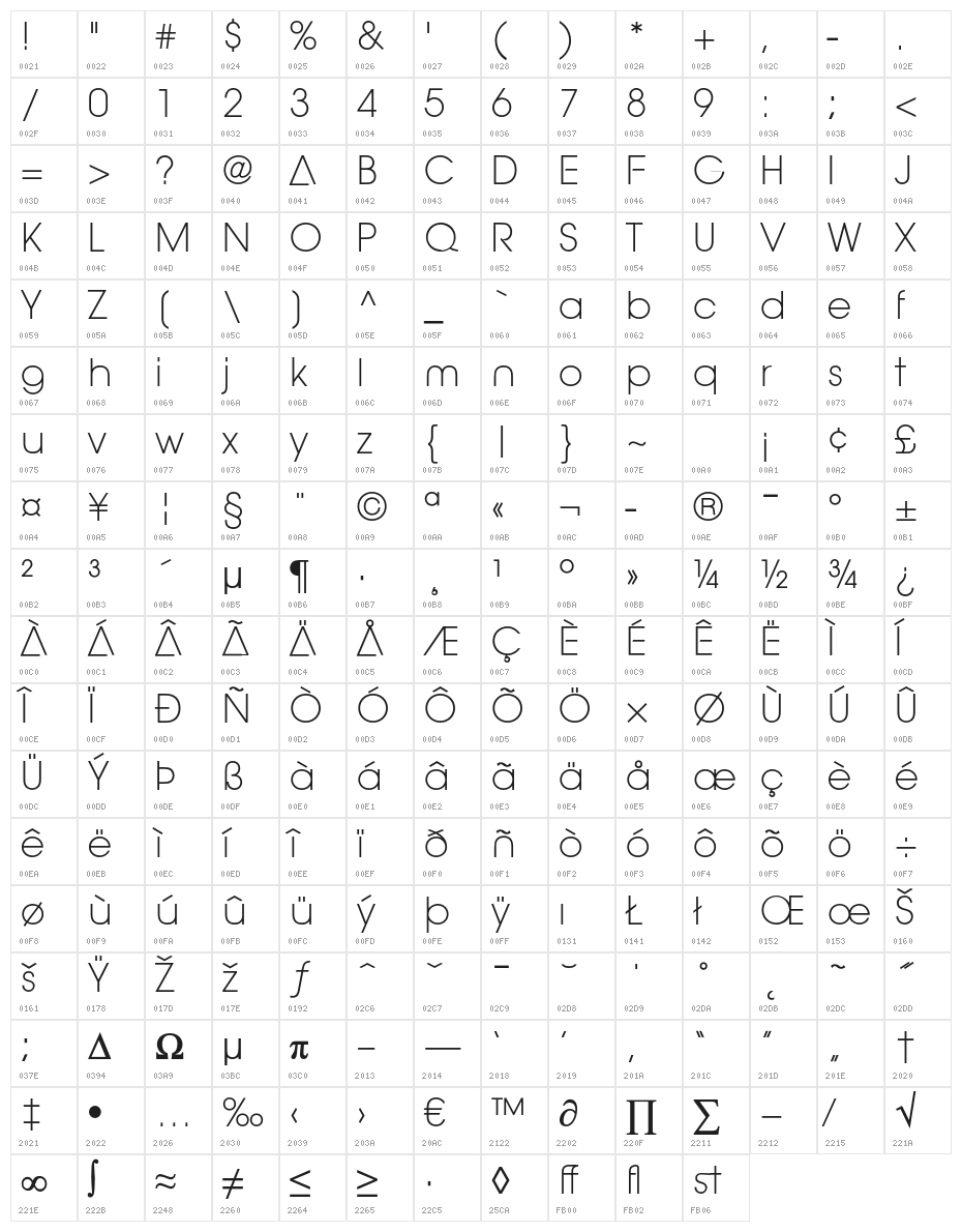 AovelNeo-ThinLiga Character Map