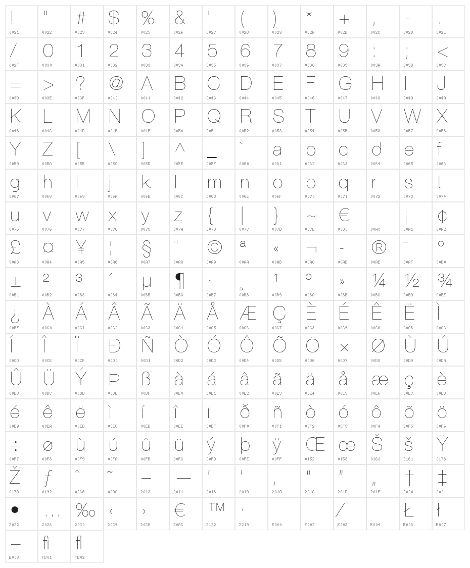 AovelSans-Light Character Map