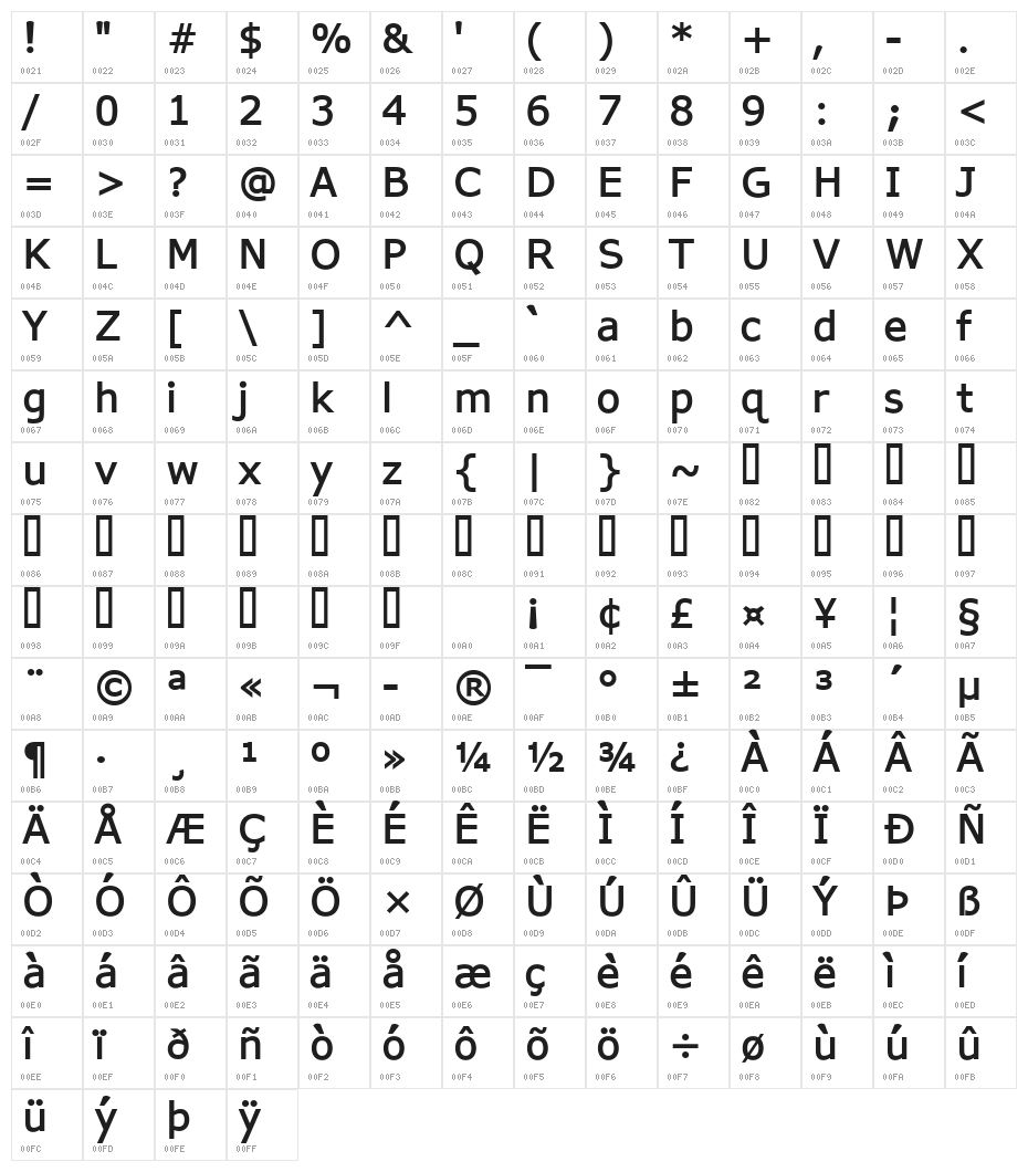 APHont Bold Character Map